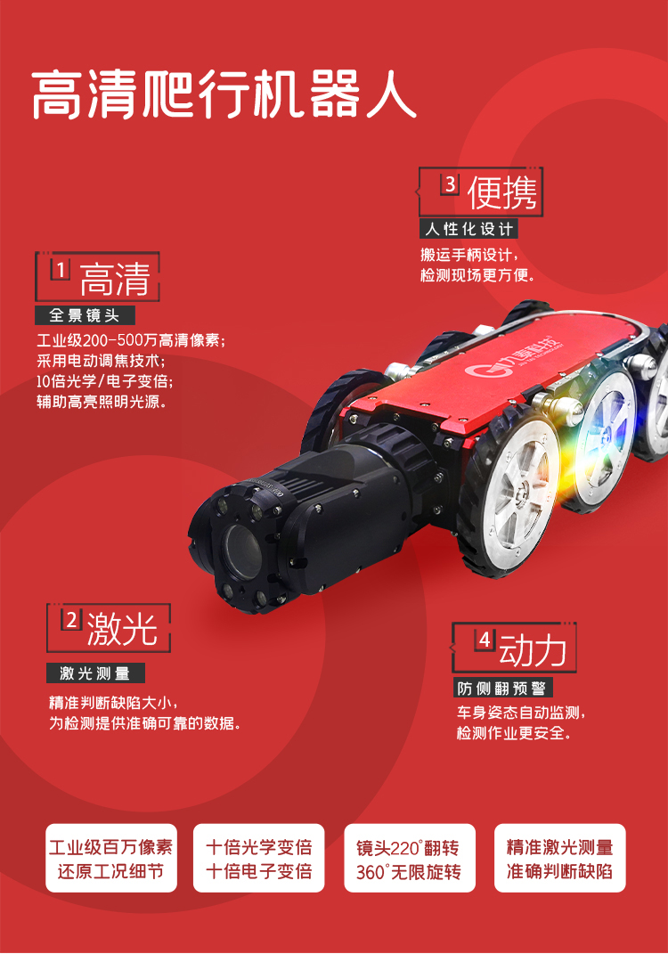 GTR380Pro系列工業(yè)爬行機器人詳情頁_220°.jpg